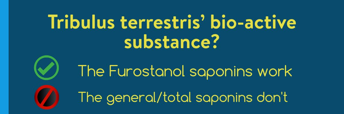 furostanols or total saponins